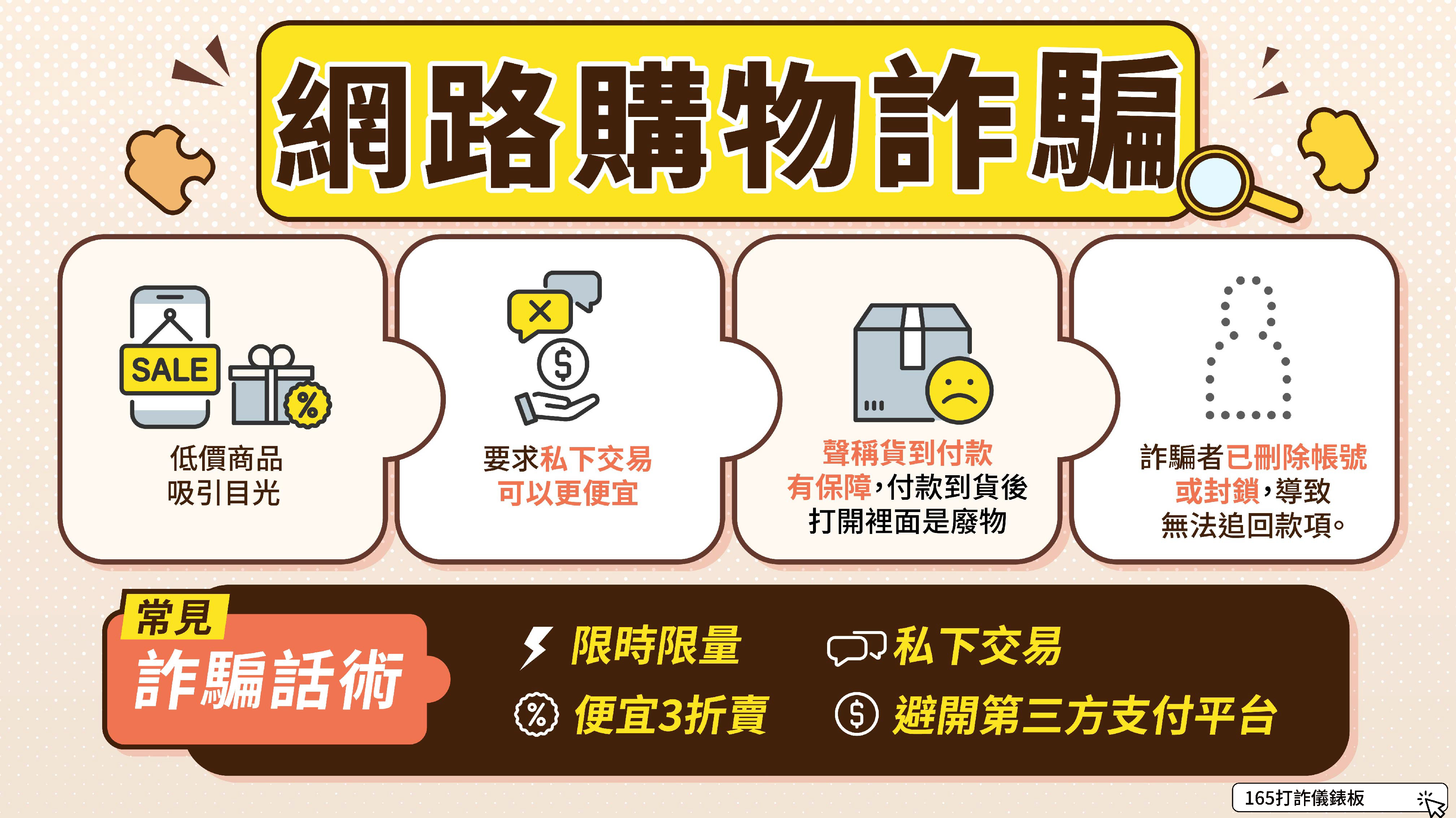 臺中市政府環境保護局-消費者宣導-網路購物詐騙