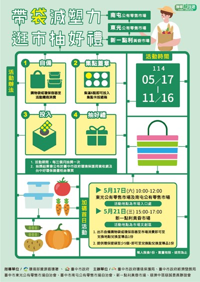 帶袋減塑力逛市抽好禮-文宣