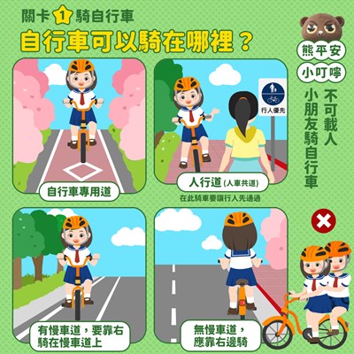 交通