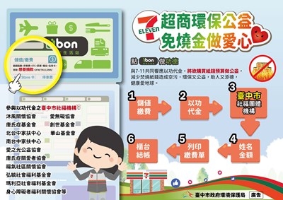 7-11超商以功代金操作流程