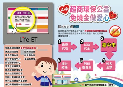 萊爾富超商-以功代金操作流程