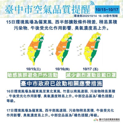 1141015-1017空品不良提醒 (1)