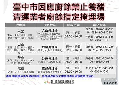 清運業者廚餘指定掩埋場 (1)