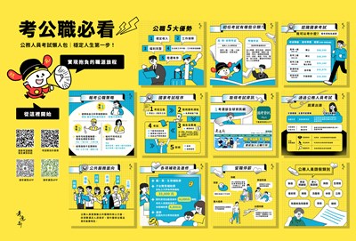 公務人員考試懶人包
