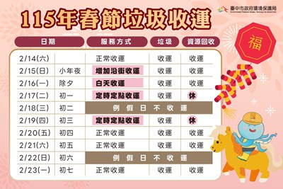115年春節垃圾收運資訊圖卡