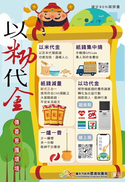 以米(功)代金