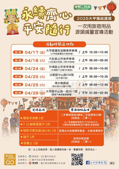 圖1.永續齊心平安隨行(大甲媽祖遶境旅宿用品源頭減塑宣導)