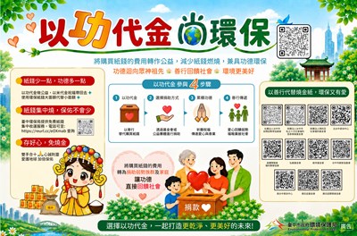 以功代金(完)