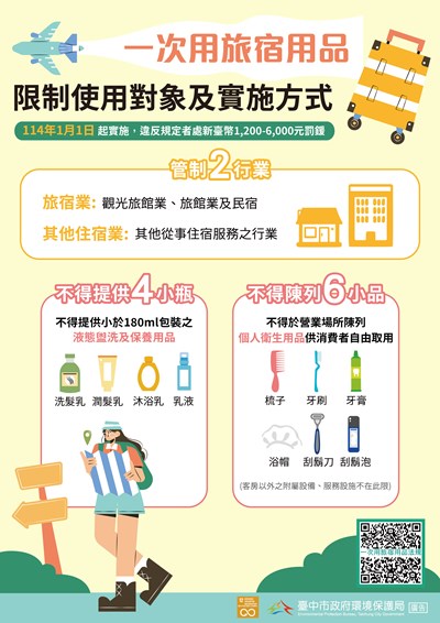 『一次用旅宿用品』限用宣導文宣