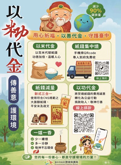 以米(功)代金