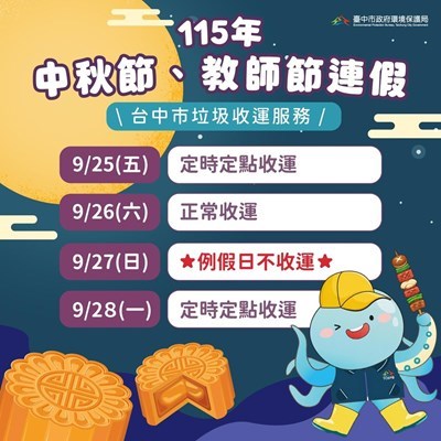 中市環保局中秋節及教師節連假垃圾收運方式圖卡