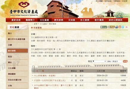 歷史古蹟