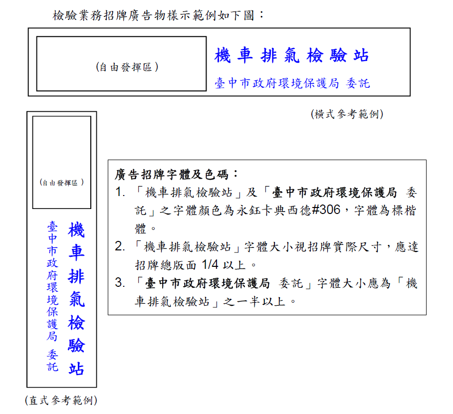 檢驗站統一招牌文字格式