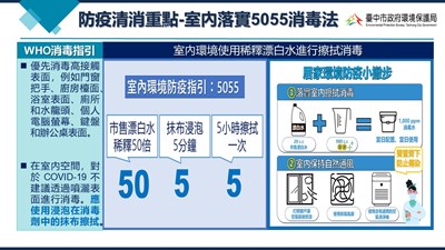 室內消毒宣導圖卡(環保局)